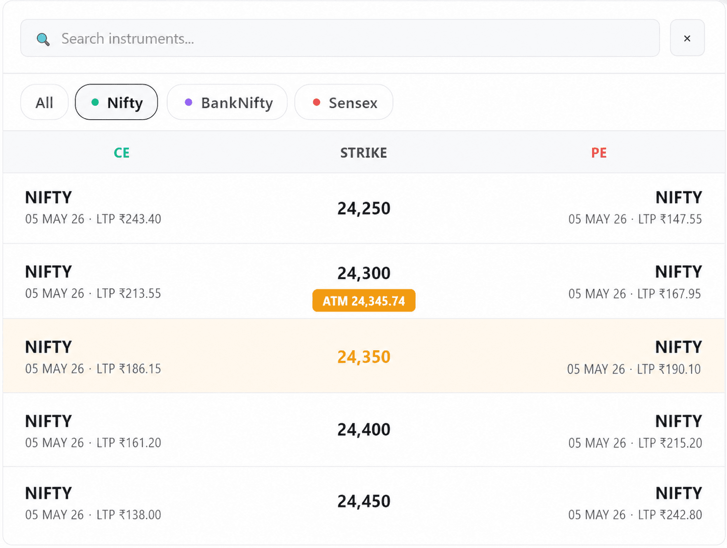 bharathfundedtrader trading terminal preview